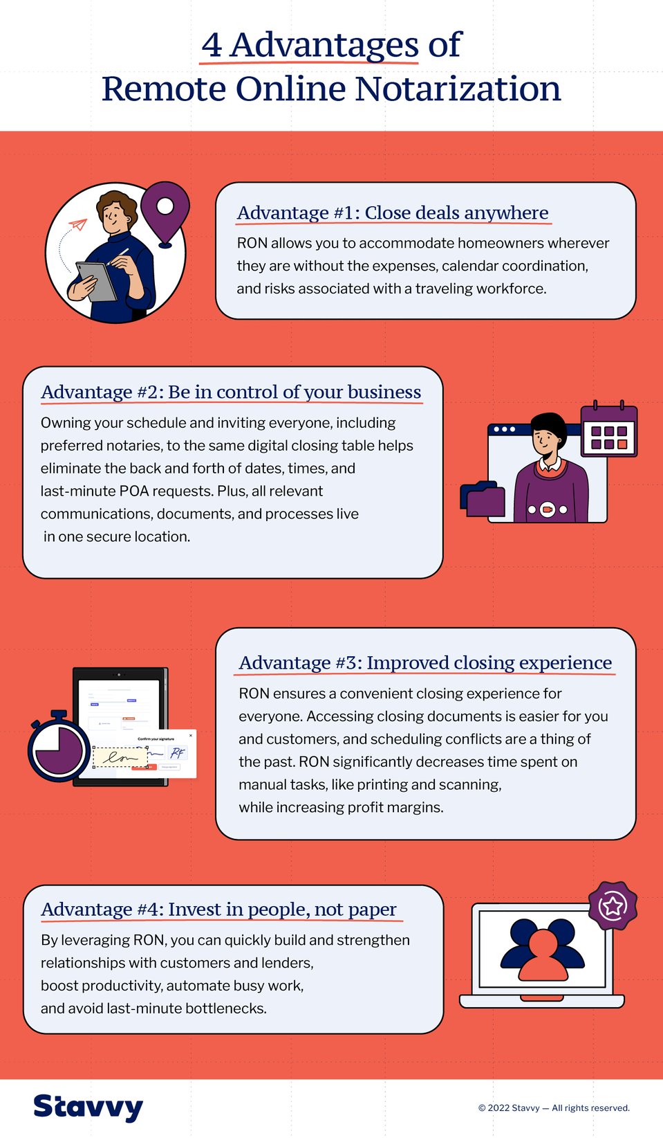 [Infographic] Benefits of Remote Online Notarization for Title Agents