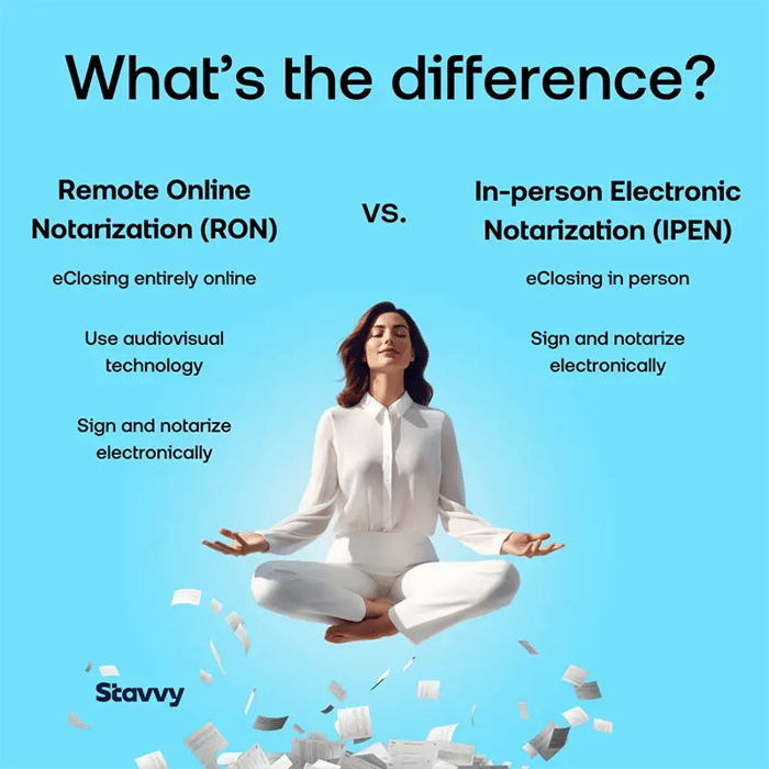 Infographic explaining the difference between RON and IPEN for eClosing.
